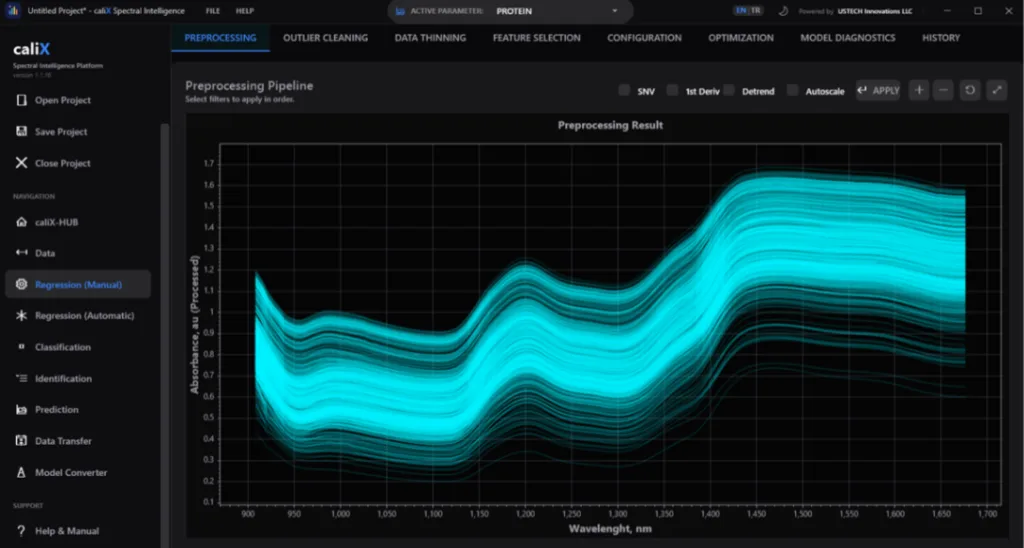caliX Chemometrics Preprocessing Results
