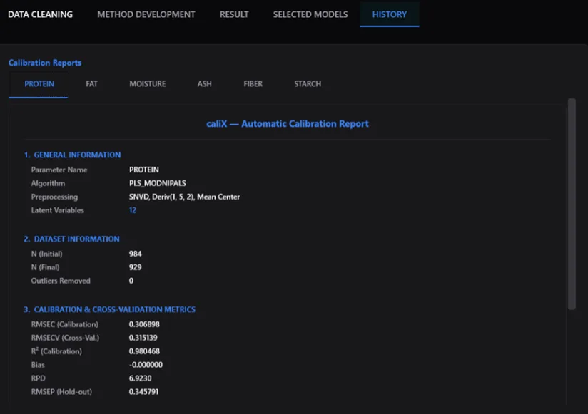 caliX multi-model comparison and ranking table