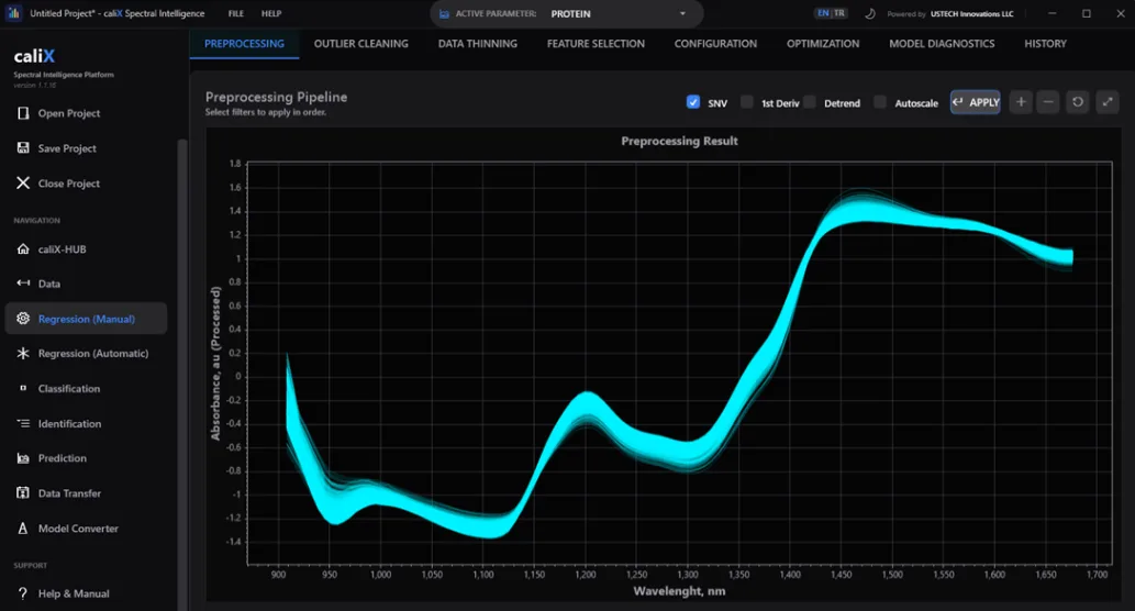 caliX PLS regression model building interface